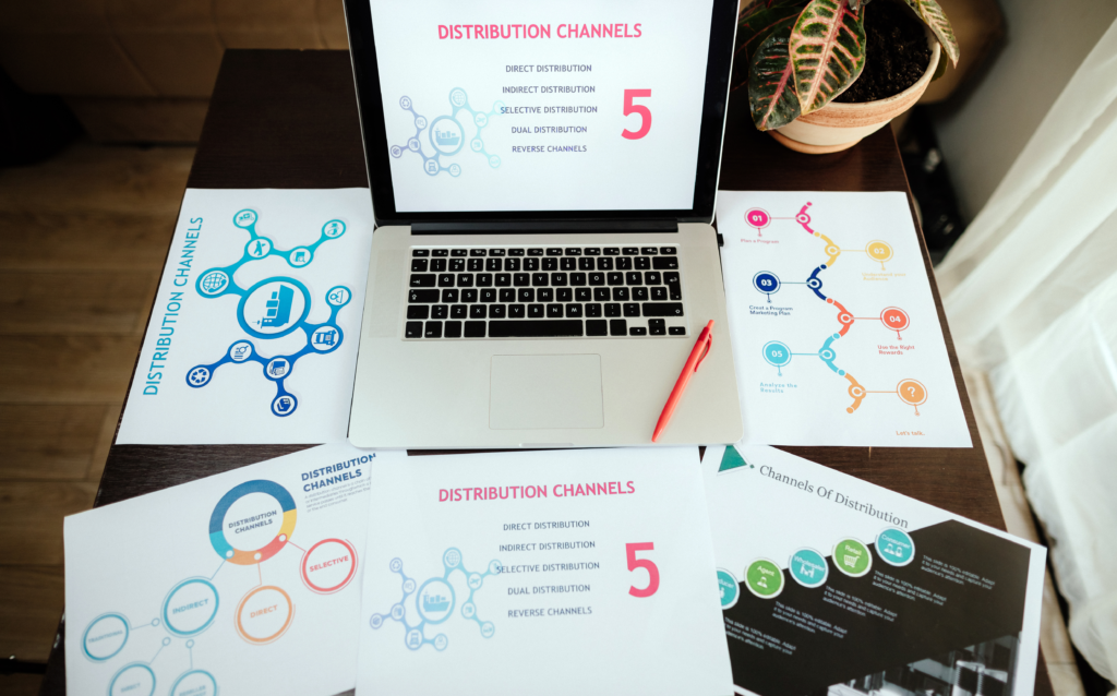 Importance of Digital Marketing Channels